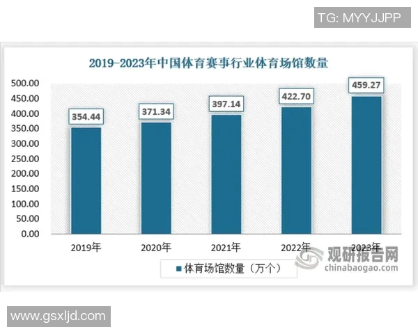 体育的多元发展与创新：探析全球运动潮流与中国体育未来前景