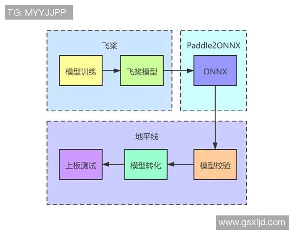 城市赛分析：RNG战术运用与团队协作的深度剖析