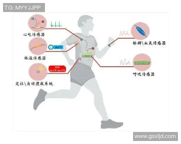 科学极限运动的状态训练方法探索与实践指南
