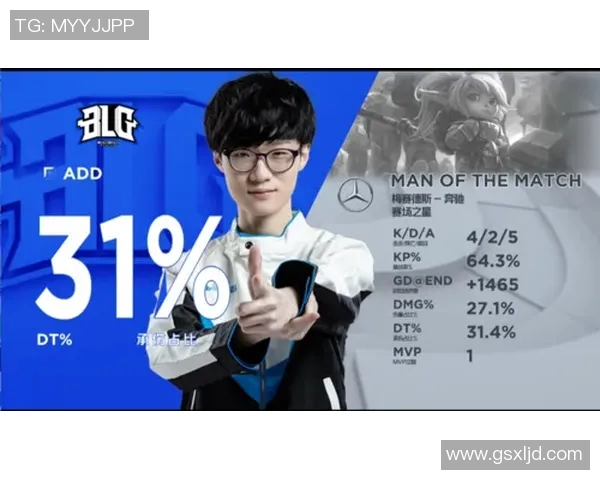 职业联赛分析:V5在比赛中展现的丰富经验与战术执行力 职业联赛分析:V5在比赛中展现的丰富经验与战术执行力