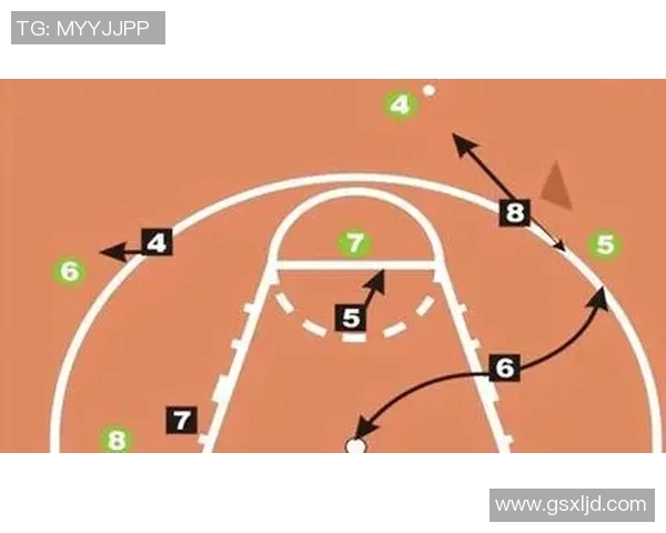 北京街舞队反击战术深度解析与实战技巧分享