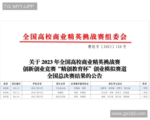 竞技体操难度评估与创新提升策略研究分析 竞技体操难度评估与创新提升策略研究分析