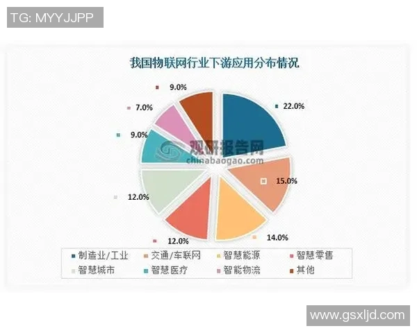 专访黄伟：深入探讨英雄联盟背后的成功秘诀与未来发展方向